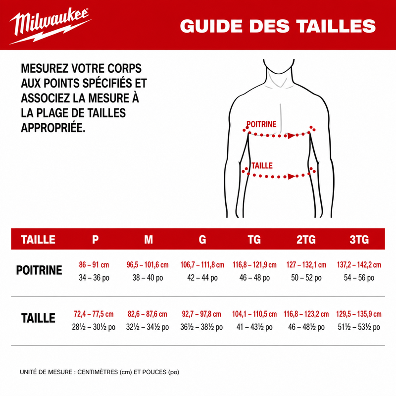 CHARTE