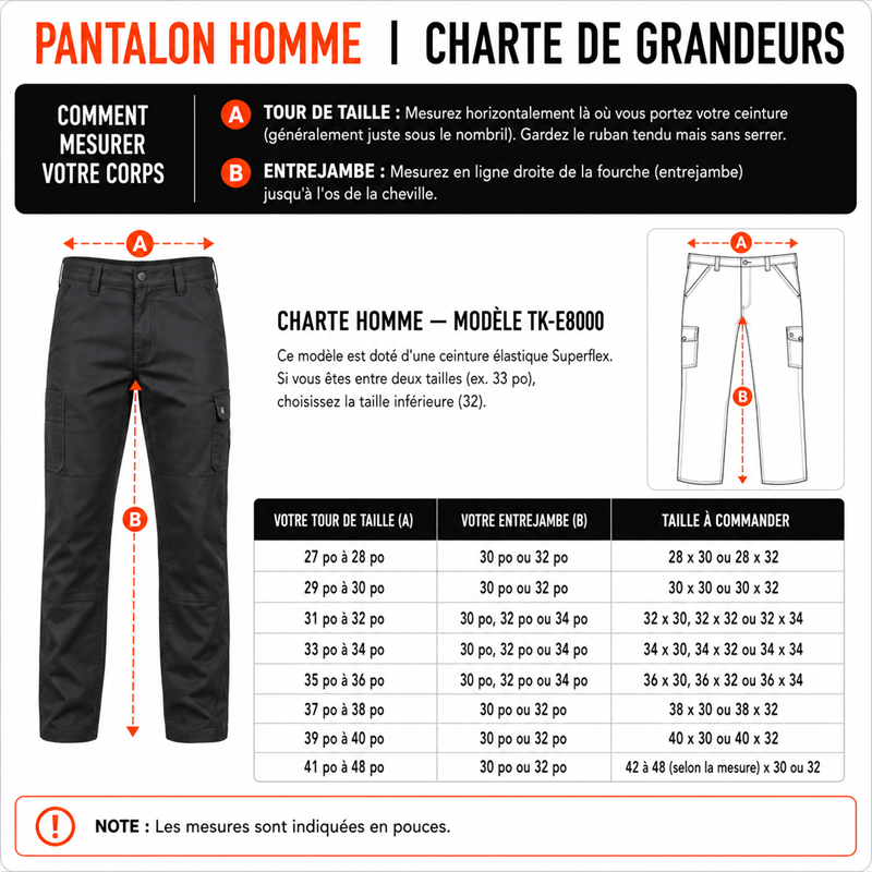 CHARTE